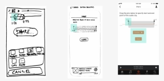 Iterations Of The Share Screen - Mobile Phone #8886127