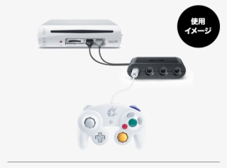 Use Wii Controller For Gamecube Games Dolphin - Wii U ゲーム キューブ #8889046