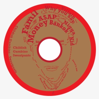 Glazer Family Foundation #8892285