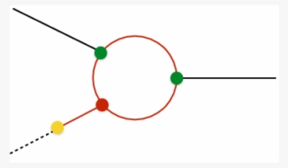 Black Dotted Lines Stand For Propagators Of The Metric - Circle #8893094