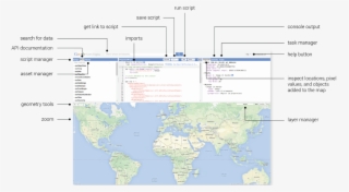 Code Editor #8896159