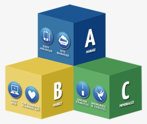 How Does The 100% Money Back Guarantee Work #891615