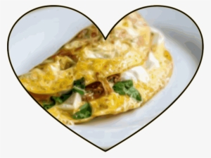 Omelette Meme Im Lit #893133