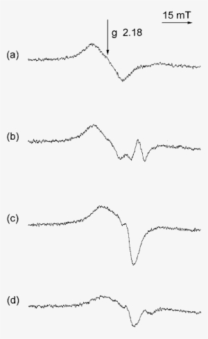 Epr Spectra Of Cu Reduction By Dopa Epr Spectra Of - Diagram #893199