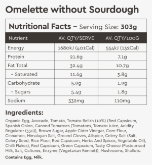 Made With Certified Organic Eggs, Our Breakfast Omelette - Food #893376