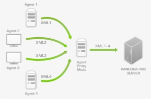 26, 23 April 2012 - Schema Png #893381