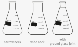 Open - Diagram #893844