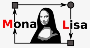 Monalisa Project Website At Sourceforge - La Mona Lisa Logo #894144