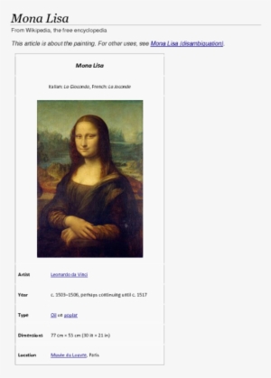 Leonardo Da Vinci Original Mona Lisa #894398