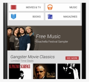 Godfather, Widescreen [dvd, 2004] #895011
