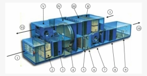The Hvac System - Computer Network #895786