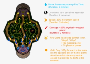 Exit Theatre Mode - Jungle Route Smite #896069 Exit Theatre Mode - Jungle Route Smite #896069