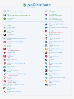 Direct Image Link - Скрытое Удаленное Управление Компьютером #897820