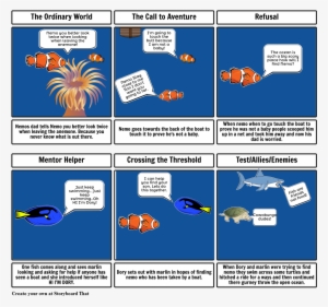 Finding Nemo #898499