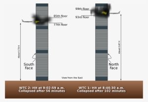 Open - World Trade Center 9 11 #898936