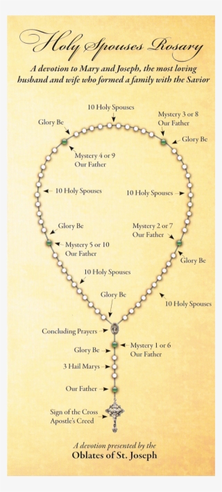 The Holy Spouses Rosary #8900340
