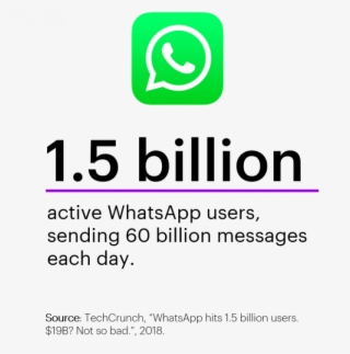 Digital Marketing Trends - Graphic Design #8901375