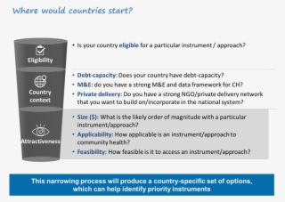 Countries Start #8904225