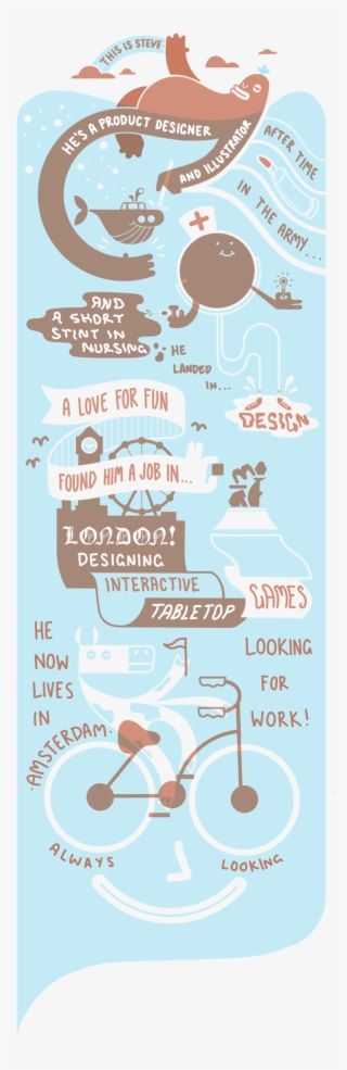 Who That's Steve #8905907