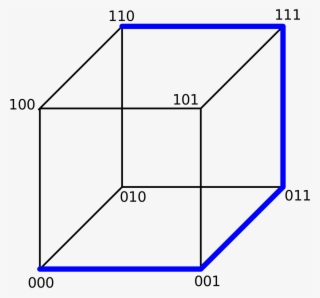 Diagram #8906472