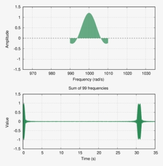 Pulse K - Diagram #8906827