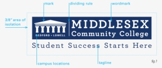 Mcc Logo Example - Graphics #8912524