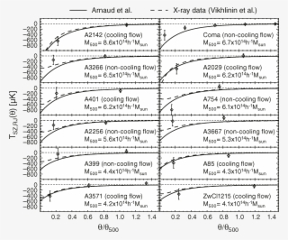 Png Eps (209 Kb) - Paper #8912890