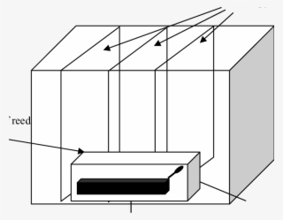 Position Of Dect Base Station Within A Bee Hive - Illustration #8915059