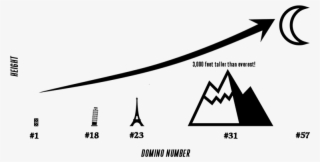 Svg Free Download Domino Clipart Domino Theory - Domino The One Thing #8915377