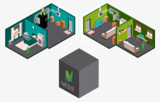 On-site Electricity Generation - Graphic Design #8915729