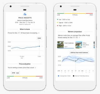 Google Hotel Search - Iphone #8916453