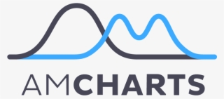 Logo Transparent Tierbrianhenryco - Amcharts Logo #8916825