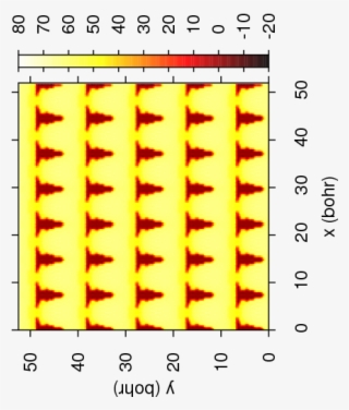 Jobt182 Results Alas110 - Number #8917353