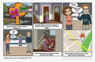 Alas, Babylon Storyboard By Heidianderson - Alas Babylon Projects #8917900