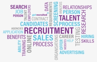Recruitment Word Cloud Get Rec - Graphic Design #8917960