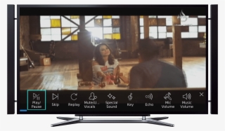 Oceanktv Management System - Flat Panel Display #8921546