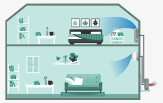 Loft Conversion, Low Wall Mounted Air Conditioner, - House #8922093