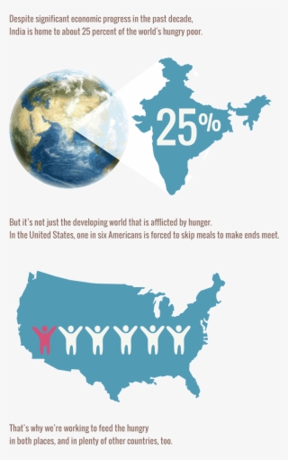 Why It Matters - Us And Britain Map #8922701