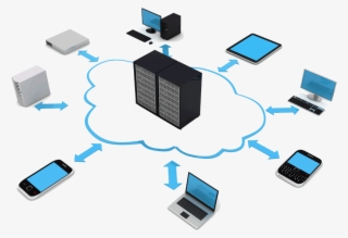 Shared Web Hosting Service - Cloud Computing Png #8922898