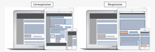 While - Responsive Vs Unresponsive #8923828