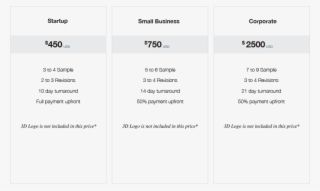 Custom Logo Pricing - Number #8924693
