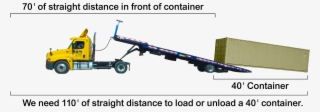 Truck Dimensions & Illustration - Tow Truck #8926694