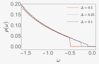 Show More Plots - Diagram #8926700 Show More Plots - Diagram #8926700