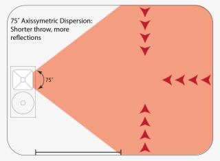 Throw - - Diagram #8927254
