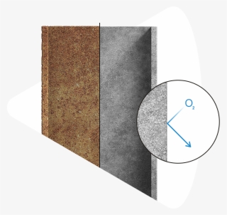 Optimization Of 'cleaning-painting' Chain - Circle #8927519