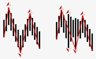 Fast Fractal Zigzag - Graphic Design #8927629