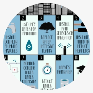 10 Ways Of Water Conservation #8929756