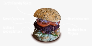 Blacksmiths Wife - Fast Food #8929830