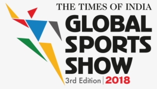 Giving A Boost To Sustainable Sporting Eco System In - Land Resources In India #8930498