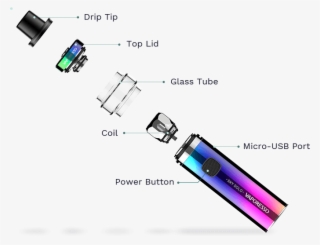 Sky Solo Sky Solo Plus - Vaporesso Sky Solo Kit #8930502